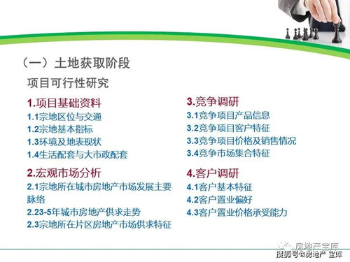 房地產營銷階段管理與把控——以商業綜合體管理服務為視角